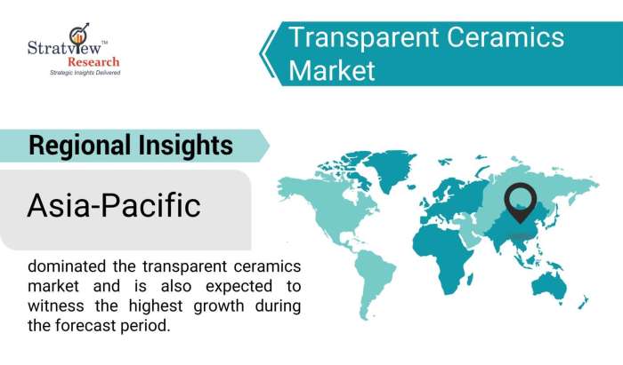 Transparent-Ceramics-Market-Regional-Insights